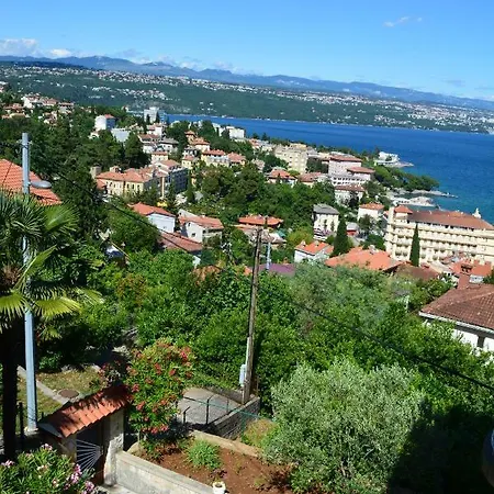 Zigulic Οπατία